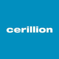 Logo Cerillion PLC